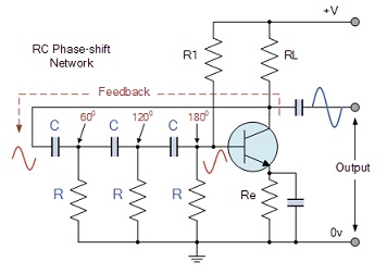 The RC Oscillator Circuit